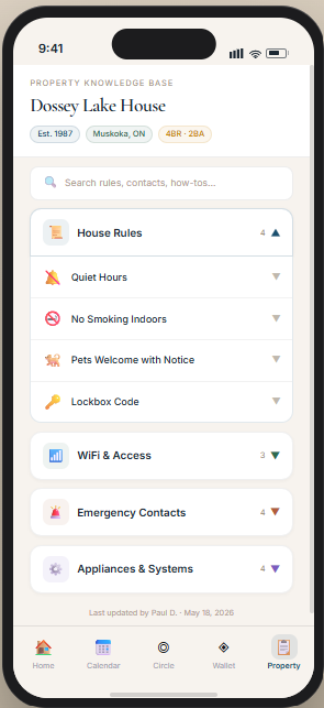Circle Governance — property knowledge base and house rules