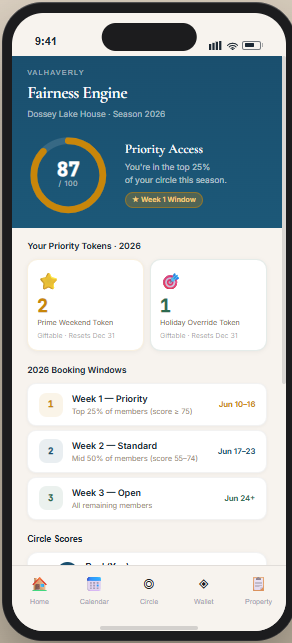 Fairness Engine — priority scores and booking windows