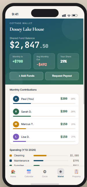 Invisible Payments — shared wallet and contributions
