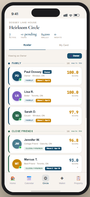 Member Experience — circle roster and member cards